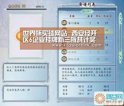 世界杯买球网站-西安经开区6企业挂牌新三板共计奖励补贴900万(图3) 世界杯外围买球